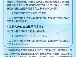 简书注册需要什么条件？有哪些要求？，简书注册全攻略：必备条件与详细要求解析，简书注册全攻略：详解必备条件与各项要求