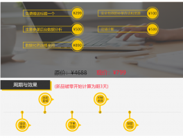 一点号权重如何提高？详情介绍，以下是几种不同风格的标题供你参考：，文艺风，- 《探寻一点号权重提升之道：详细解析与实用方法》，专业风，- 《深度剖析一点号权重提升策略：全面详情介绍》，活泼风，- 《一点号权重怎么提高？超详细攻略来啦！》，正式风，- 《关于一点号权重提高的方法及详情介绍》