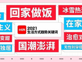 小红书话题只能选一个吗为什么？如何参与多种话题？,小红书如何参加话题活动的视频笔记