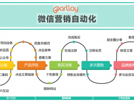 简书账号如何运营？运营要注意什么？，以下是几个不同风格的标题供你参考：，文艺风，- 《探寻简书账号运营之道：那些需要注意的要点》，- 《简书账号运营的艺术：关键注意事项全解析》，实用风，- 《简书账号运营攻略：必须注意的关键事项》，- 《掌握简书账号运营方法，这些注意事项要牢记！》，活泼风，- 《嘿！简书账号这样运营，这些注意点别错过~》，- 《简书账号运营秘籍大公开，注意要点来啦！》