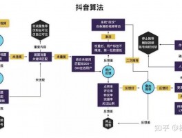 揭秘视频号推流直播的奥秘：如何轻松上手并享受其带来的多重优势