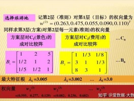 豆瓣号的权重怎么计算？通过哪些指标计算？，豆瓣号的权重究竟是如何计算的？是通过哪些具体指标来计算的呢？