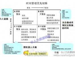 矩阵管理系统会被禁用吗为什么？什么叫矩阵式管理模式？，矩阵管理系统会遭禁用吗？何为矩阵式管理模式？