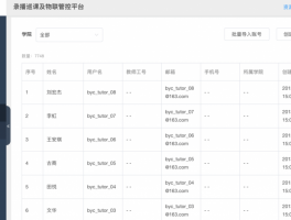 多账号管理平台的机遇和挑战是什么？会被限制流量吗？，多账号管理平台：机遇与挑战并存，流量限制引关注