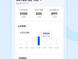 抖音来客怎么开通微信收款功能？商家入驻具体流程是什么？,抖音来客微信收款功能开通详解