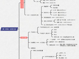 实体店抖音号怎么运营？如何布局？，实体店抖音号的运营与布局策略：全面解析与实战指南