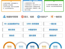 新媒体矩阵搭建包括哪些阶段？搭建新媒体矩阵的作用是什么？，以下是几个不同风格的标题供你参考：，文艺风，《探寻新媒体矩阵搭建的阶段奥秘：解析其多元作用》，专业风，《新媒体矩阵搭建的阶段性剖析及重要作用阐释》，活泼风，《嘿！新媒体矩阵搭建分哪些阶段？它的作用又有哪些妙处？》