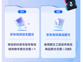 以下是几个不同风格的标题供你参考：，文艺风，- 《抖音账号出租：暗藏风险？探寻解决之道》，活泼风，- 《嘿！抖音租给别人用有风险不？解决办法来啦！》，正式风，- 《关于抖音出租给他人使用的风险分析及解决策略》