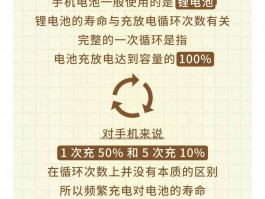 抖音来客访问太频繁了怎么办？如何应对频繁访问带来的影响与解决方案