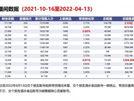 抖音矩阵账号怎么弄的？抖音矩阵账号开通需要什么条件？，以下是几个不同风格的标题供你参考：，文艺风，- 《探寻抖音矩阵账号的奥秘：究竟该如何弄？开通又需满足何种条件？》，活泼风，- 《嘿！想知道抖音矩阵账号怎么弄吗？开通得满足啥条件呀？快来瞧瞧~》，专业风，- 《解析抖音矩阵账号：具体操作方法及开通所需条件详析》，疑问风，- 《抖音矩阵账号到底怎么弄？开通需要啥条件？疑惑解答来啦！》