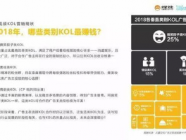 如何打造短视频优质内容？内容的特征有哪些？,短视频的特征有哪些