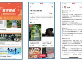 小红书笔记在哪里参加话题活动？话题活动是什么意思？，小红书笔记如何参与话题活动？究竟什么是话题活动呢？