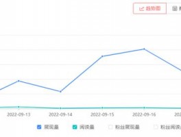 百家号视频收益是每天结算吗？视频收益为什么这么低？，百家号视频收益究竟是每天结算吗？那为何视频收益会如此之低呢？，百家号视频收益是否每日结算？为何其收益如此微薄？