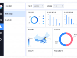 为什么抖音评论回复显示不出来？评论回复不显示位置怎么关闭？