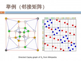 账号矩阵的缺点是什么？账号矩阵有什么有点？，以下是几个不同风格的标题供你参考：，文艺风，- 《账号矩阵：优点与缺点交织的神秘面纱》，专业风，- 《深度剖析：账号矩阵的优点及潜在缺点》，简洁直白风，- 《账号矩阵：优缺点全解析》