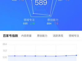 百家号信用分100被禁言怎么回事？它被禁言能解决吗？,百家号信用分100分怎么会被禁言