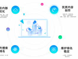 抖音seo搜索排名怎么做？seo排名优化怎么做好？，以下是几个不同风格的标题，你可以根据需求选择：，文艺风，- 《探寻抖音SEO搜索排名的奥秘：如何做好seo排名优化？》，实用风，- 《抖音SEO搜索排名实操指南：教你做好seo排名优化！》，悬念风，- 《抖音SEO搜索排名究竟怎么做？seo排名优化有何诀窍？》，专业风，- 《深度解析抖音SEO搜索排名：掌握seo排名优化的有效方法》