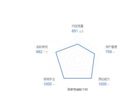 百家号图文广告收益怎么开通？图文收费专栏怎么申请？,百家号图文广告收益怎么开通？图文收费专栏怎么申请？全方位解析