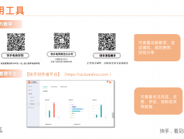 快手小店评分怎样提高？小店评分在哪里看？，以下是几个不同风格的标题，你可以根据需要进行选择：，文艺风，- 《探寻快手小店评分提升之道：评分究竟在哪儿查看？》，- 《快手小店评分提升有妙法，且看评分何处寻？》，活泼风，- 《快手小店评分怎么蹭蹭往上涨？快来看看评分在哪瞧！》，- 《嘿！想知道快手小店评分咋提高吗？还有评分在哪儿看哟~》，专业风，- 《解析快手小店评分提升策略：明确评分查看位置》，- 《快手小店评分提升方法及查看途径全解析》