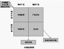 做矩阵账号怎么选择手机版？怎样实现矩阵账号之间的关联？,抖音矩阵账号搭建全过程