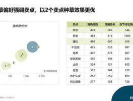 短视频内容创作的切入方法有哪些？创作四原则是什么？,短视频内容创作的切入方法