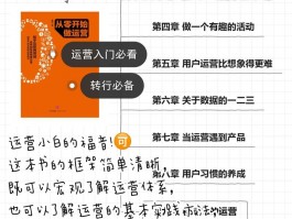 搜狐号是怎样运营的？运营小技巧有哪些？探秘搜狐号的运营之道：那些鲜为人知的小技巧