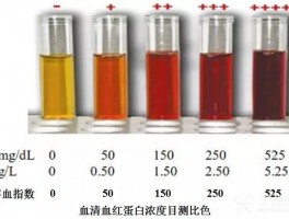 大鱼号质量指数在哪查看？如何提升质量指数？，以下是几种不同风格的标题，供你参考：，文艺风，《探寻大鱼号质量指数的查看之道，解锁提升质量指数的奇妙方法》，专业风，《大鱼号质量指数查看途径全解析，掌握提升质量指数的有效策略》，活泼风，《嘿！大鱼号质量指数在哪儿看？快来看看怎么提升它！》，正式风，《关于大鱼号质量指数的查看方法及提升策略详解》